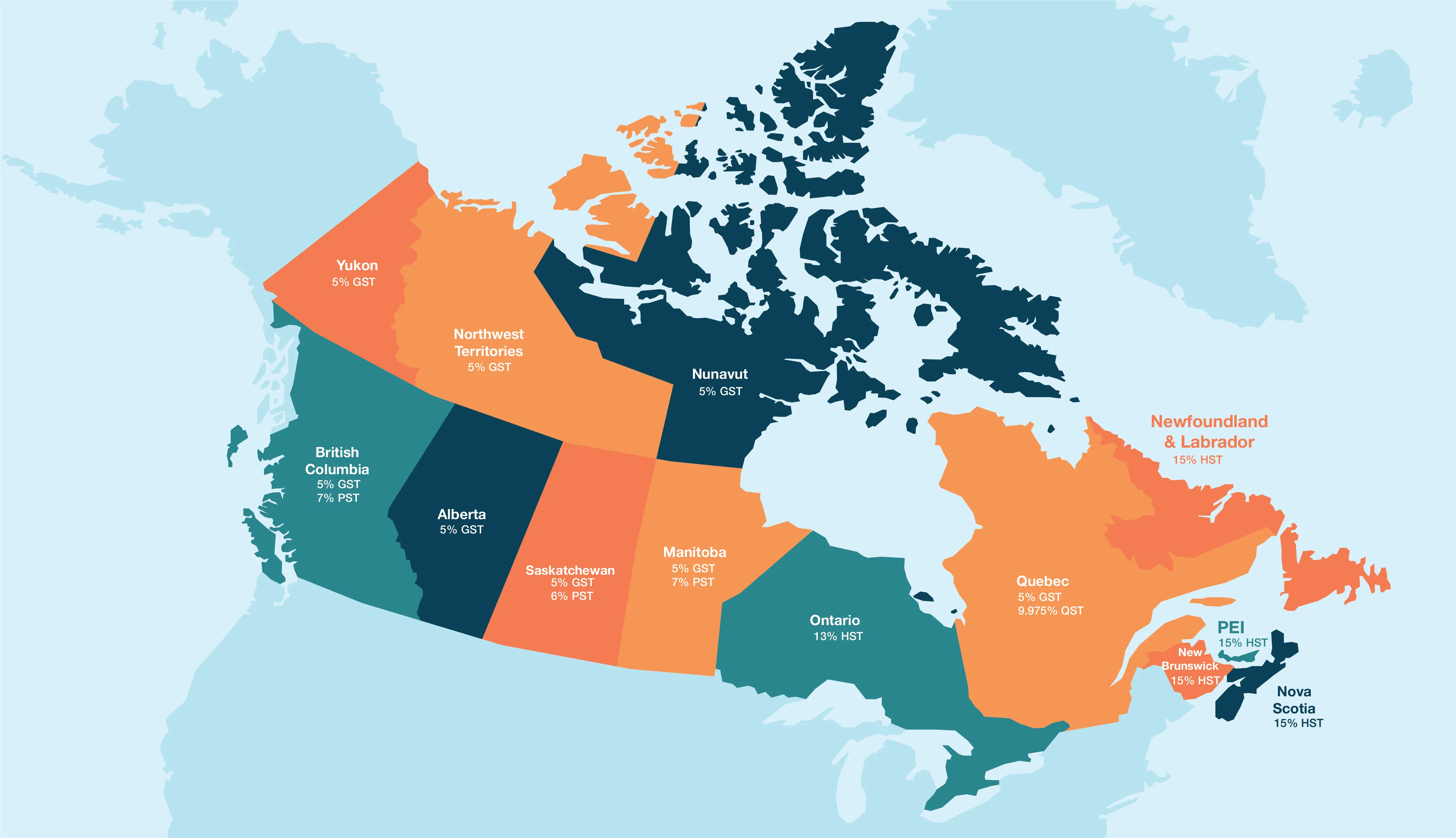 Sales Tax Services in Moose Jaw, SK